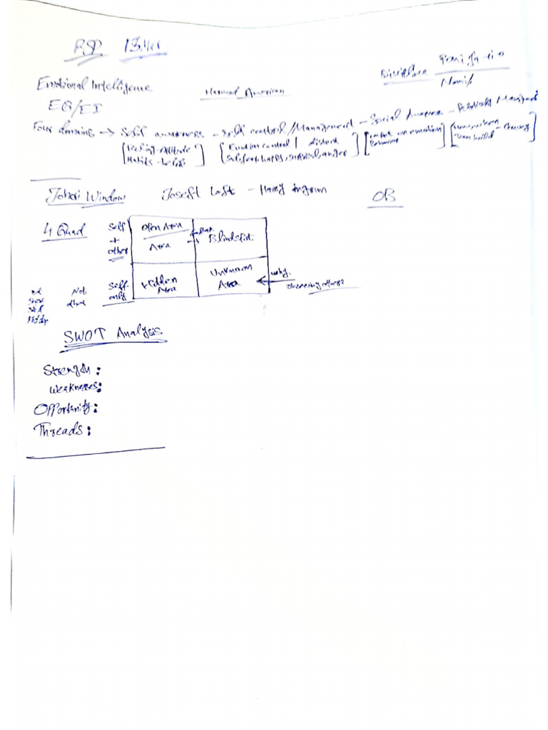Start a Reservation visual data 3
