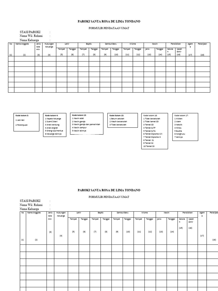 Formulir Data Umat 13 | PDF