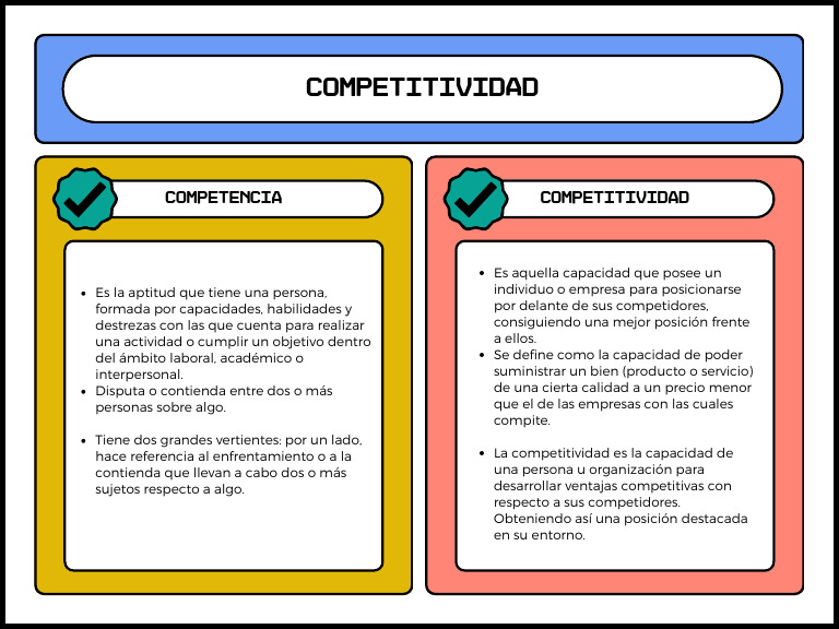 Cuadro Comparativo Competencia | PDF