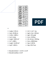 Igualdades Física