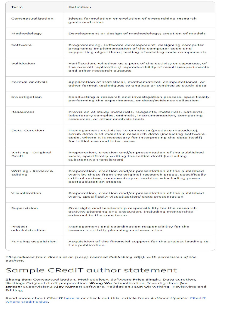 credit-author-statement-pdf