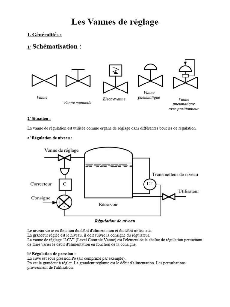 Vannes de réglage principes et caractéristiques PDF Soupape — free download