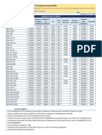 Dealership Pricelist Format1 On Road With Accessories Aug-23 - Individual
