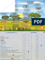 Jeu - Grammaire - CE2 - La Ponctuation