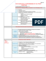 Conf+ Psychiatrie