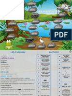 Jeu - Vocabulaire - CE2-CM - Les Synonymes