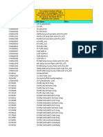 3G_Basic KPIs  Counters