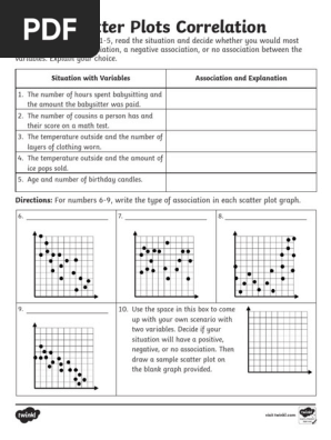 BW Scatter Plots Correlation