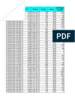 2G Layer Sites