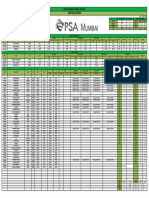 Berthing Sheet 12 APR 2024