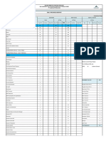 MTP132-Daily Report 06 July 2023