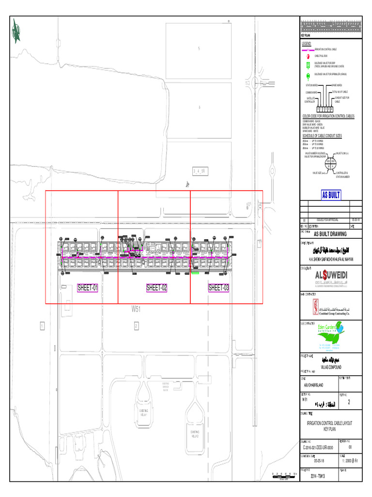 Irrigation Control Cable Layout | PDF | Water And The Environment ...