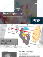 Cathode Ray Tube