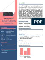 Muhammad Rayhan Syahnanda Farrel CV