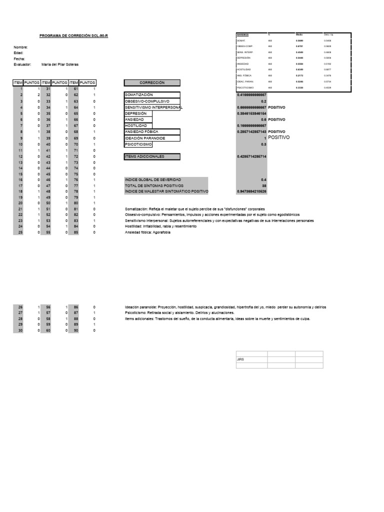 Corrección SCL-90 - R | PDF | Enfermedades y trastornos humanos | Las ...
