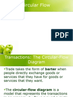 M1 Circular Flow