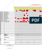 Analisis Butir Soal FISIKA