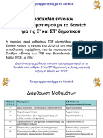 Διδασκαλία προγραμματιστικών εννοιών με το Scratch για τις Ε και ΣΤ΄ δημοτικού