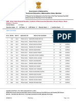 5206_4 BORADI PHARMACY COLLEGE