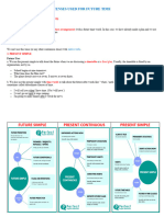 Week 6-Session 11-Unit 12 - Tenses Used For Future Time