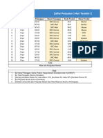 Test Excell Tanggal 14 September 2022 (PKP)