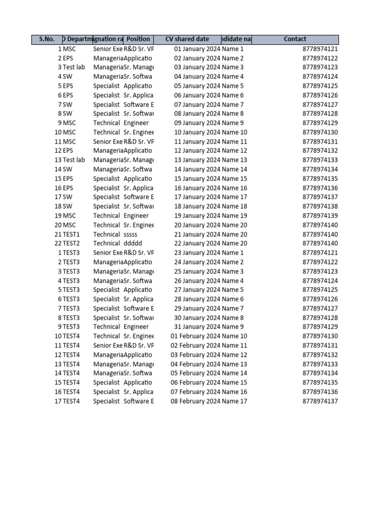 Raw Data Sample | PDF | Engineering | Business