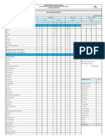 MTP132-Daily Report 07 July 2023