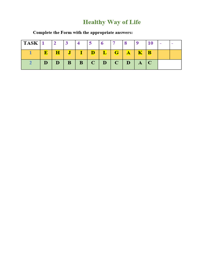 Healthy Lifestyle Questionnaire Form | PDF