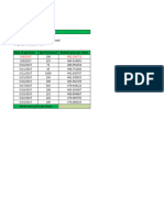 Advanced Excel Assignments - NDC