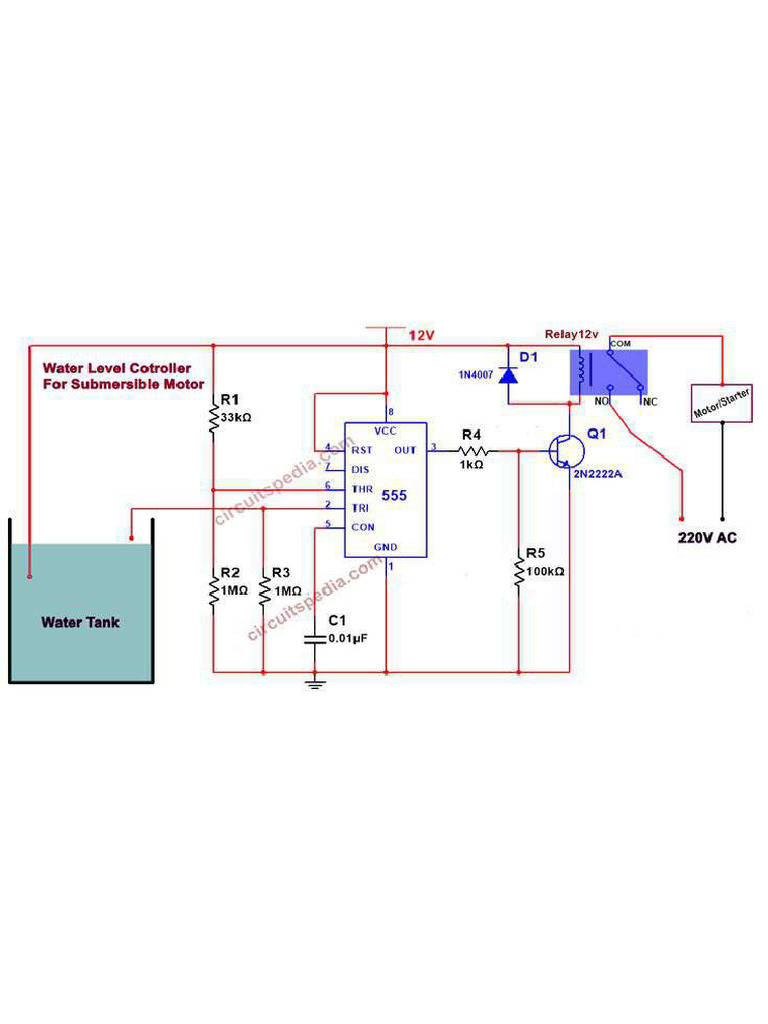 Control of Water Level | PDF