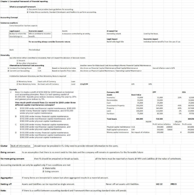 Ias 1 framework download free pdf historical cost financial capital