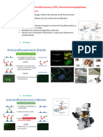 TD N°3: Tests D'immunofluorescence, ELISA, Immunochromatographiques