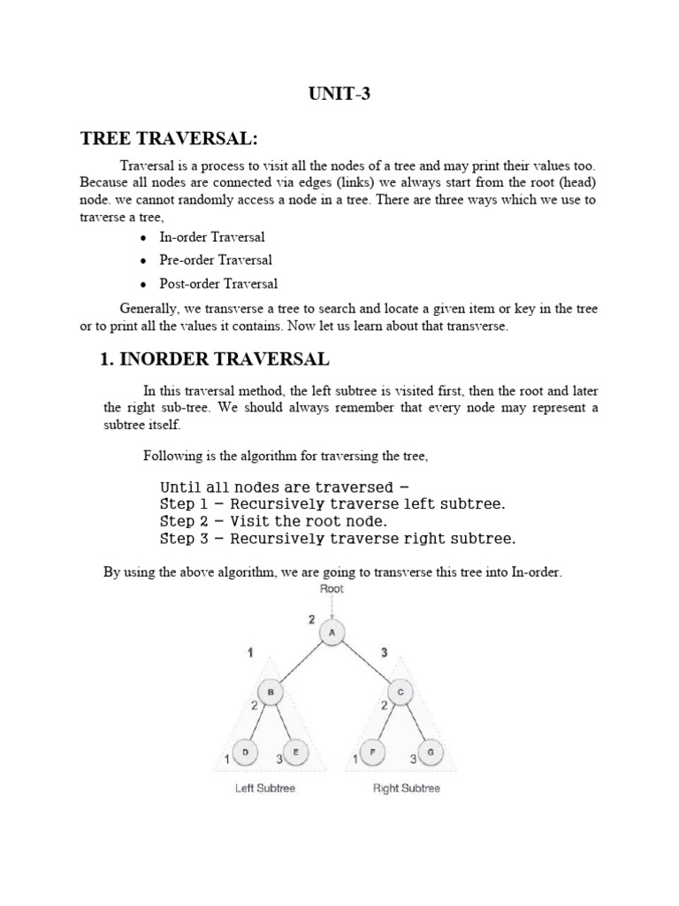 Unit 3 | PDF | Algorithms And Data Structures | Computer Programming