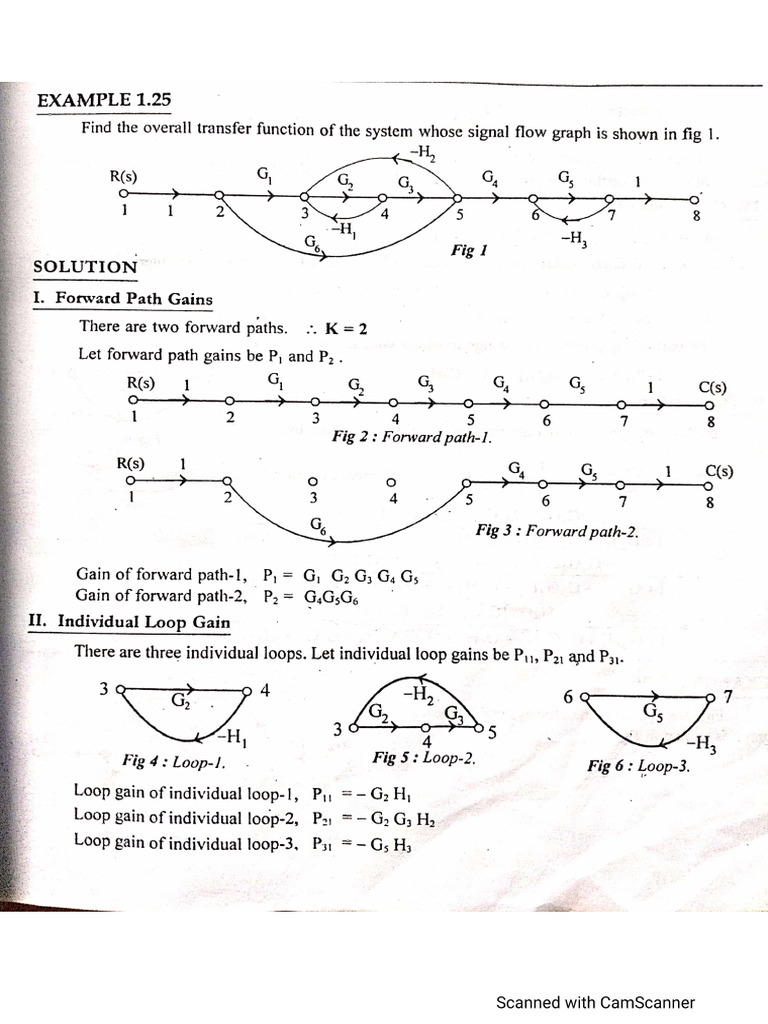 Cs Msigma | PDF