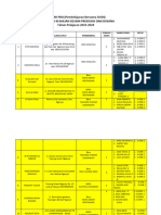 Daftar Dudi 2023-2024 Busana