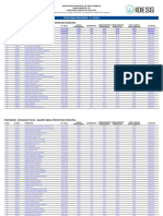 Resultado Preliminar - 1 Etapa: Professor - Educação Física - Quadro Geral Prefeitura Municipal