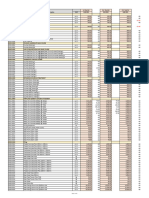 2023_4th Quarter Pricelist Region XI