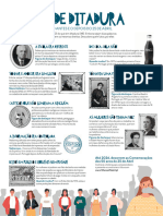 Infográfico 25 de Abril - Expressinho