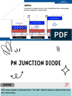 Pnjunctiondiode Christ