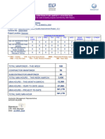 17 MARCH 2024 To 23 MARCH 2024 WQIP-D1-HSE Statistics Report