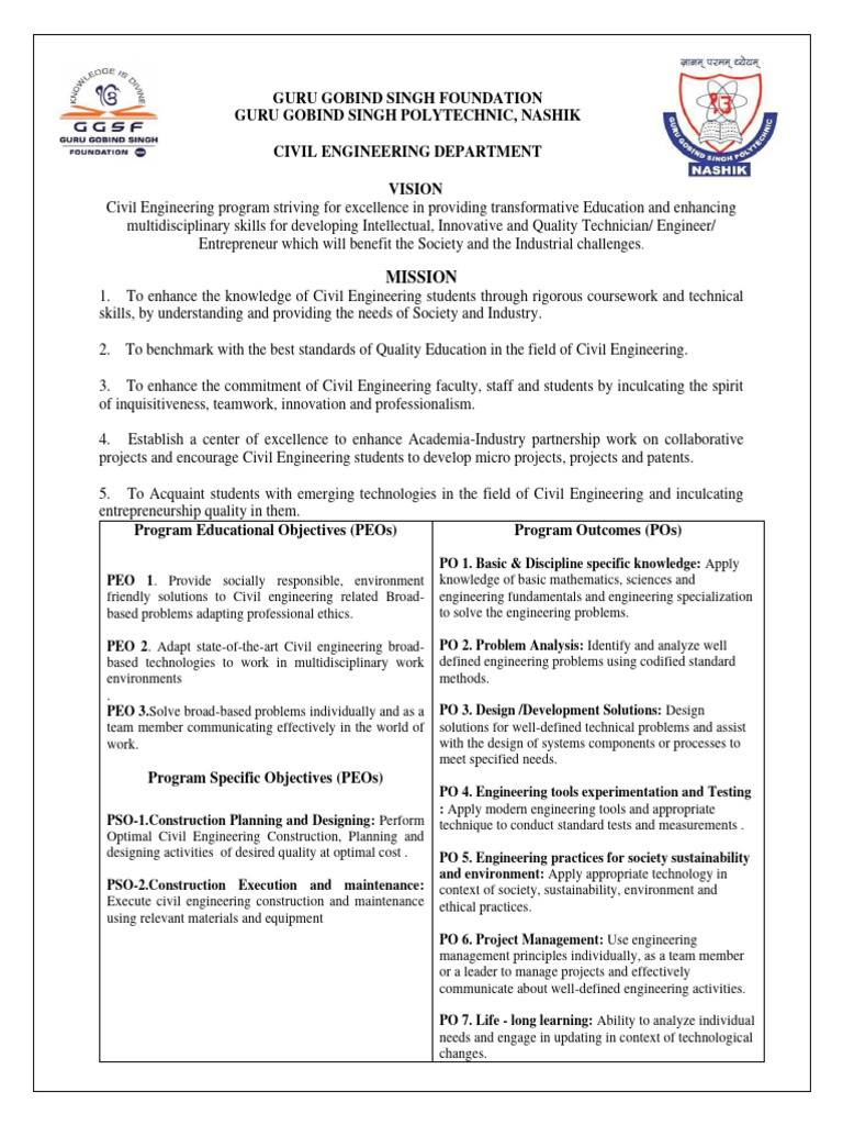 Peo and Po 2020 | PDF | Engineering | Civil Engineering