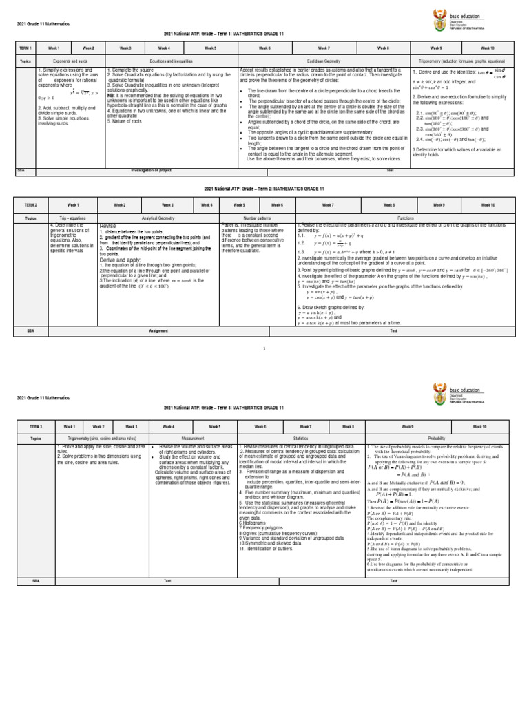 2021 maths atp grade 11 pdf circle equations