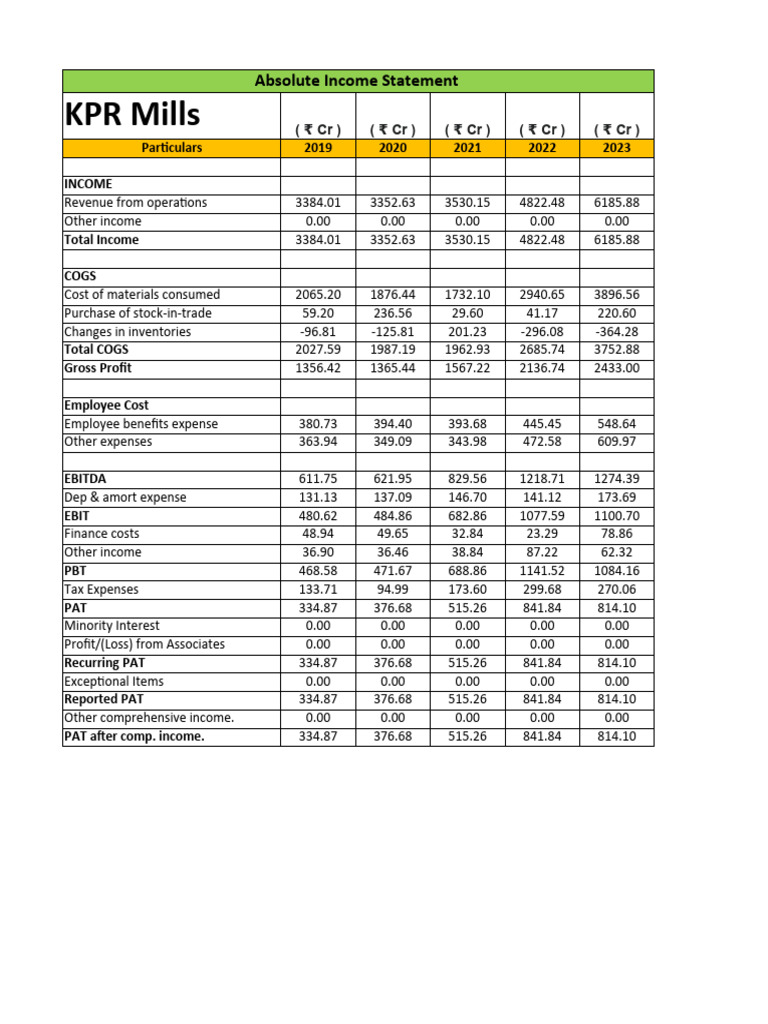 Kpr phase 1 pdf book value equity finance 