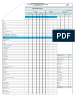 MTP132-Daily Report 22 July 2023