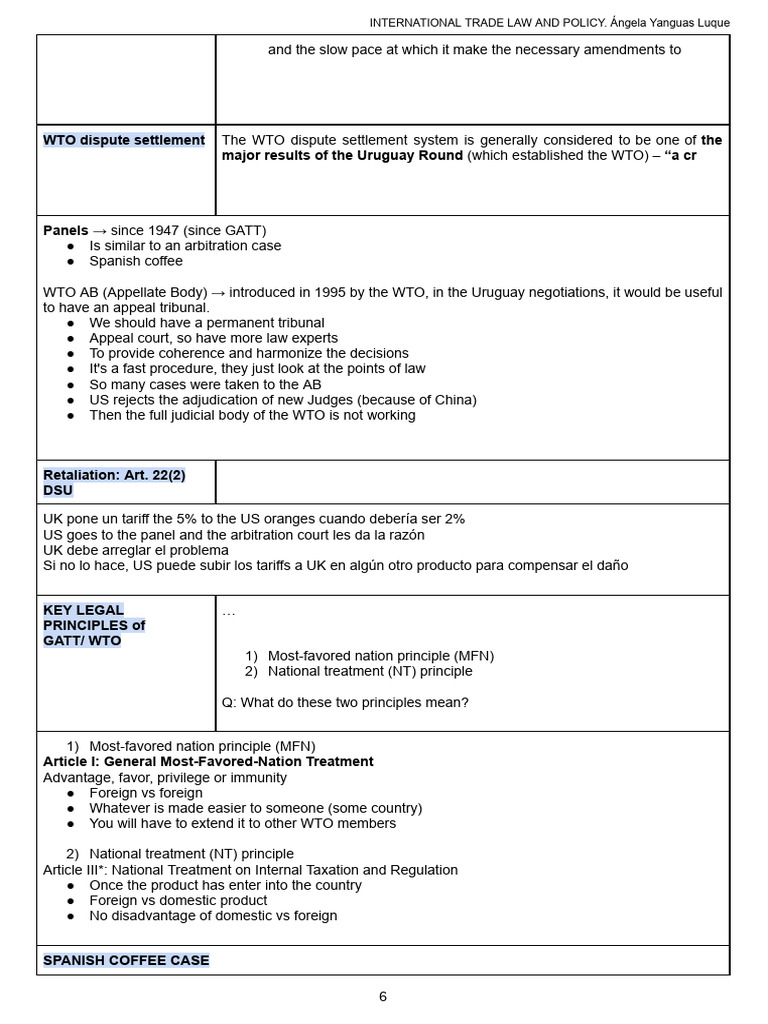NOTES. International Trade Law and Policy-6-10 | PDF | Most Favoured ...