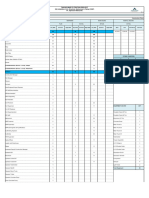 MTP132-Daily Report 20 Agustus 2023