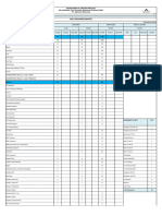 MTP132-Daily Report 02 August