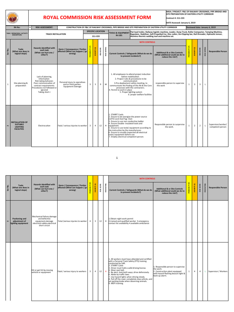 Night Work Safety Risk Assessment | PDF | Risk | Safety