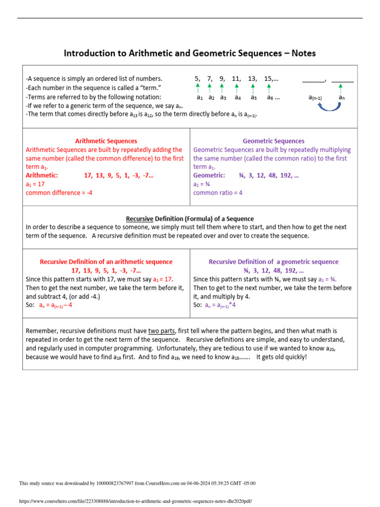 Introduction To Arithmetic and Geometric Sequences Notes dhr2020 PDF ...