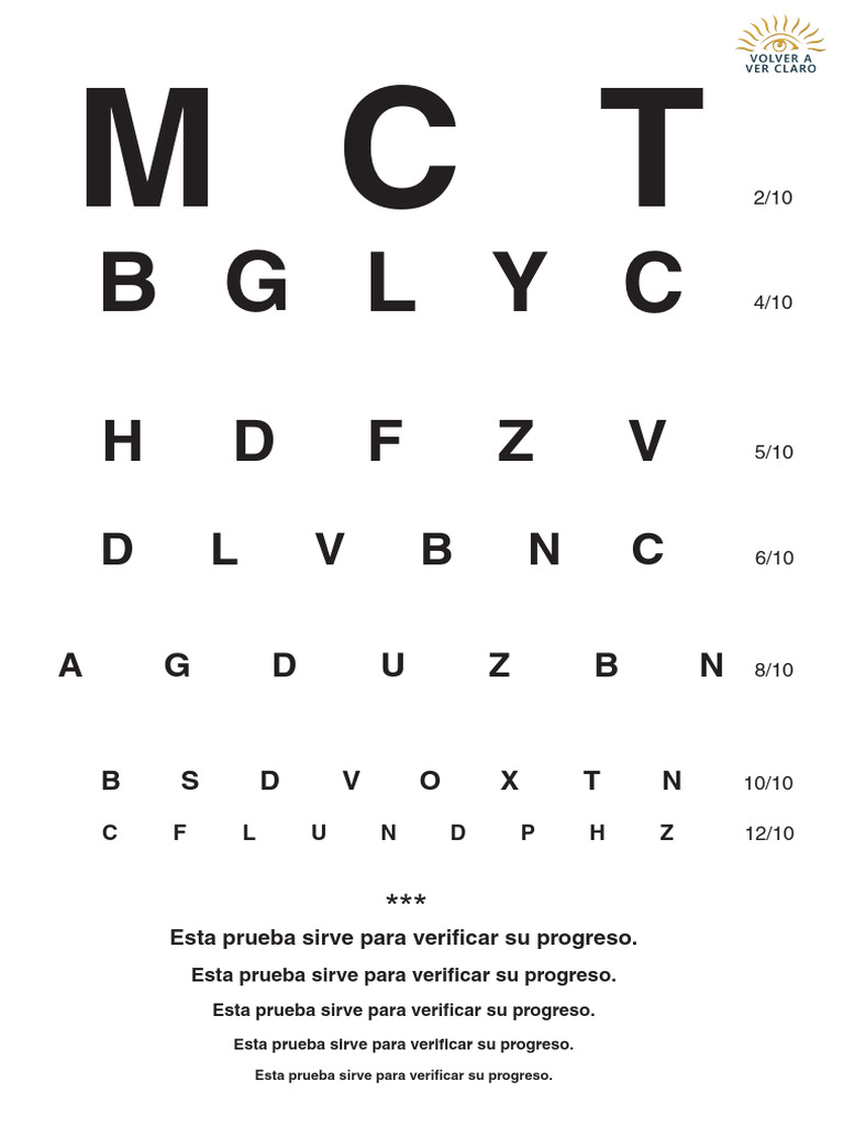Optotipo Volver a Ver Claro | PDF